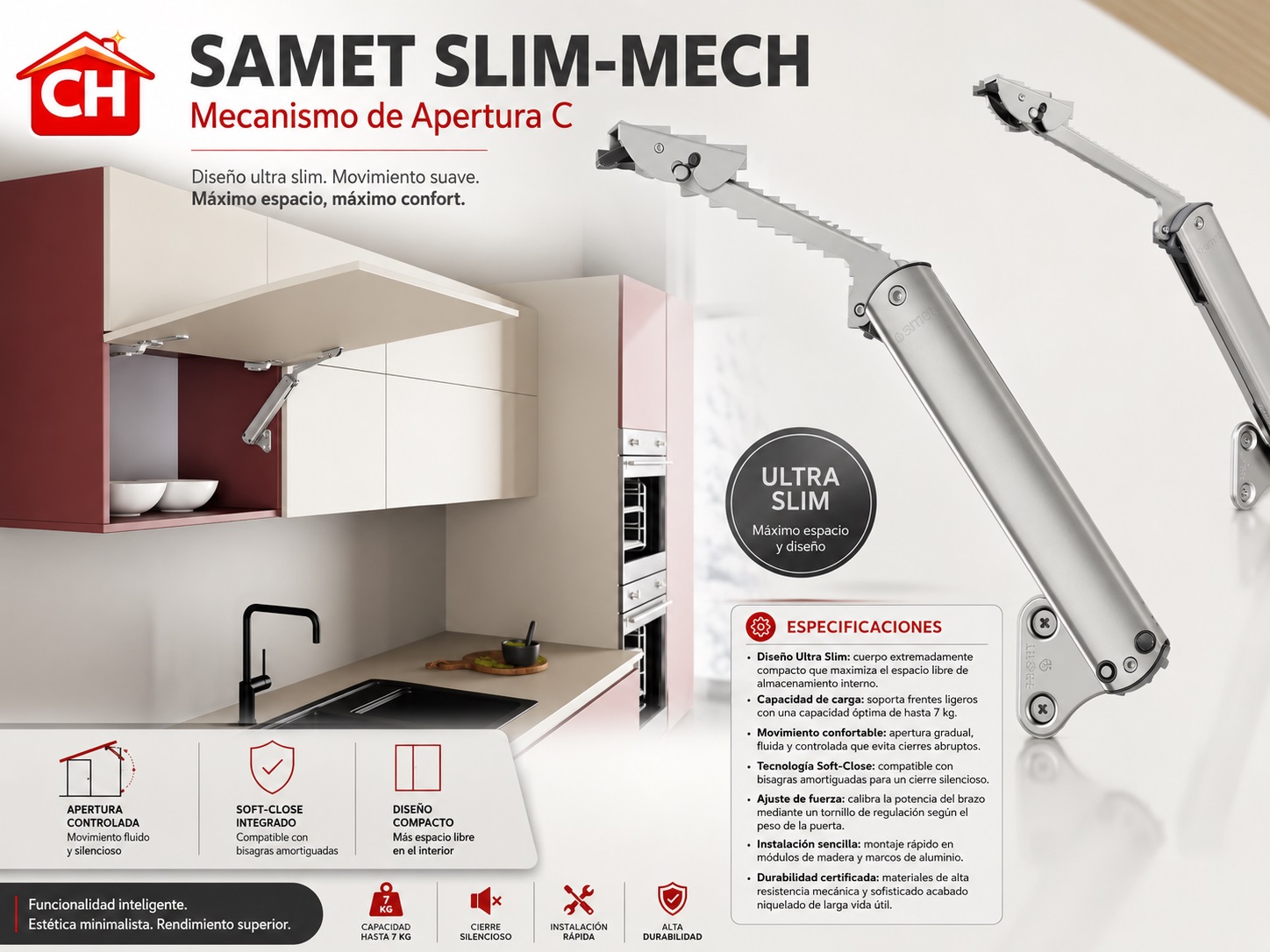 SAMET SLIM-MECH MECANISMO DE APERTURA C